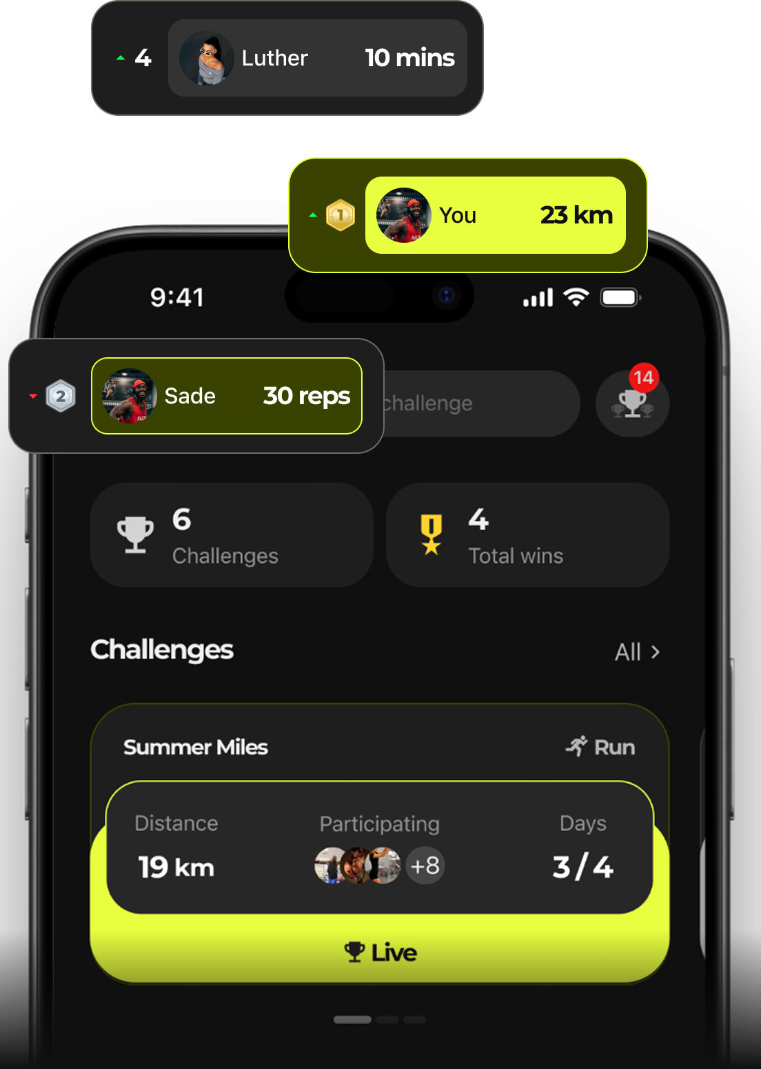 Monsterfit app showing a live 'Summer Miles' challenge with a leaderboard of Luther, You and Sade